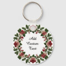 Recherche de de broderie porteclés Floral