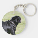 Search for mops keychains Carlin