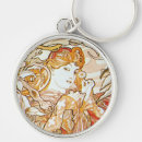Search for mucha keychains Alphonse