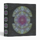 Search for chakra binders New age