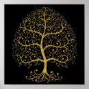 Search for tree of life posters Unique