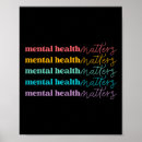 Search for self awareness posters Suicide prevention