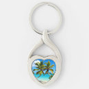 Search for usvi keychains Beach