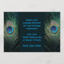 Recherche de oeil bleu invitations Coloré