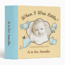 Search for leather photo album Genealogy