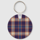 Search for flannel keychains Pattern