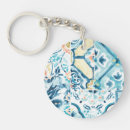 Search for medallion keychains Abstract