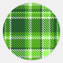 Search for chequered pattern stickers Background