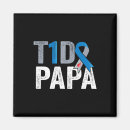 Recherche de 1 papa magnets Insuline abordable