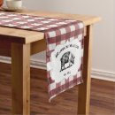 Recherche de pig kitchen decor Pour elle