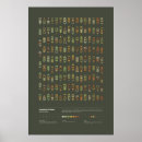 Search for prime number Geometry