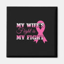 Recherche de ruban rose de cancer magnets Sensibilisation au cancer