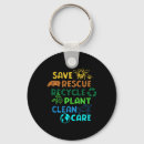 Search for planet keychains Environmentalism