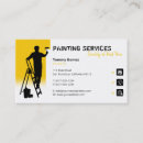 Recherche de peintre mur cartes visite Brosse