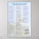 Recherche de révolution américaine posters Paul réve
