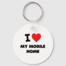 Search for mobile keychains Camper