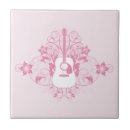 Search for music design tiles Guitar