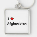 Recherche de afghanistan porteclés Pays