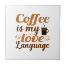 Recherche de petit déjeuner carreaux Café