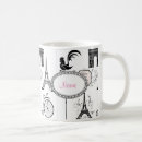 Search for always good mugs French