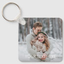 Search for customization keychains Photo gifts