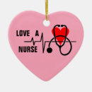 Search for stethoscope ornaments Healthcare
