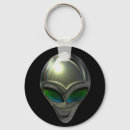 Search for alien keychains Ufo