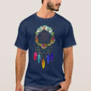 Recherche de plumes indiennes tshirts Cherokee