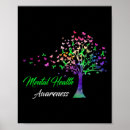 Search for anorexia recovery posters Ocd