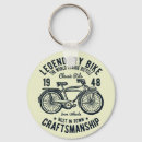 Search for ride bike keychains Bicycle
