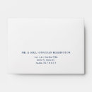 Search for please deliver to envelopes Calligraphy