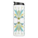 Search for fae mugs Fairies