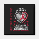 Search for adhd magnets Orange