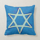 Recherche de david coussins Chanukah