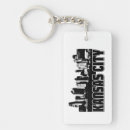 Search for kansas keychains Skyline