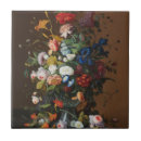 Recherche de fleur de vie carreaux Peinture