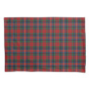 Search for royal pillowcases Red