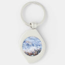 Search for blue water keychains Cool