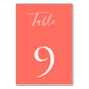 Search for tropical numbers table cards Chic