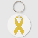 Recherche de ruban porteclés Appui