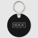 Search for countdown keychains Groom to be