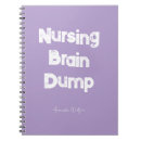 Search for nurse notebooks Clinical notes