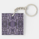 Search for dark arts keychains Black