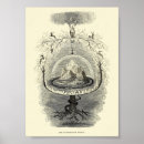Recherche de interprètes posters Vintage