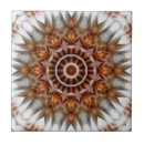 Search for kaleidoscope tiles Bathroom