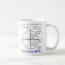 Search for electronic engineering mugs Funny
