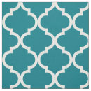 Recherche de marocain tissus Tendance