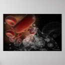 Recherche de rouge sang posters Horizontal
