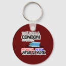 Search for mask rounded keychains Wearing a mask