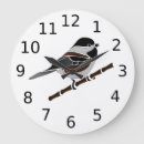 Recherche de oiseau horloges Family